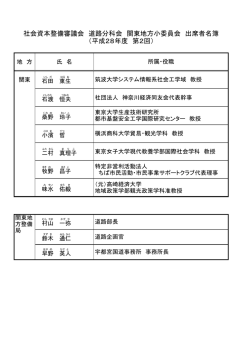 出席者名簿[PDF：72KB]
