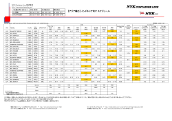 【アジア輸出】 インドネシア向け スケジュール - NYK Container Line株式