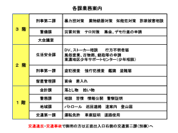 各課業務案内