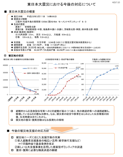 PowerPointファイル／139KB