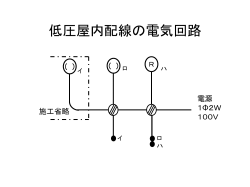 パワーポイント：408KB