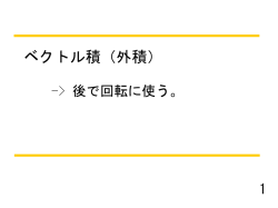 内積のイメージ