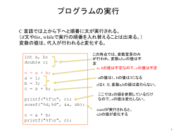 C言語のプログラムの構成