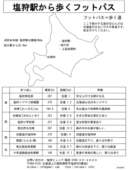 こちら - 塩狩ヒュッテ