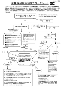 ｽﾗｲﾄﾞ ﾀｲﾄﾙなし