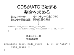 CDSがATGで始まる 割合を求める