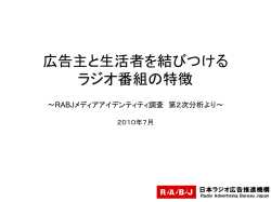 ブランドロイヤリティの構築へとシフトしている