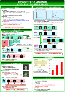 部分主成分分析による顔画像認識 - 徳田・南角研究室