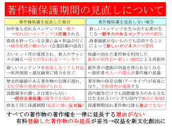 著作権保護期間の見直しについて