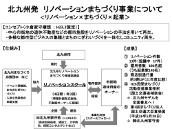 北九州発リノベーションまちづくり事業