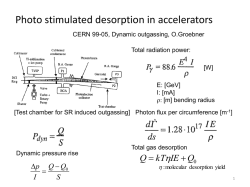 分子流の世界
