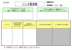 5_2015 ニーズ整理表.