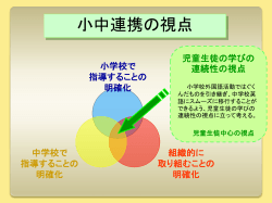 平成20年度 中丹小学校外国語活動推進会議