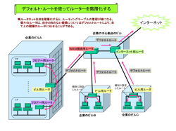 ﾈｯﾄﾜｰｸ研修 3