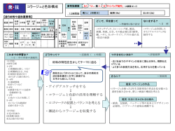 材料①紙