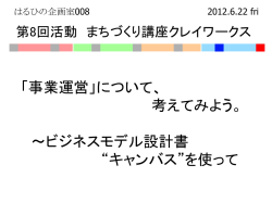 ブランド共創プロジェクトの目的と成果