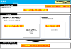 (様式2) 提案書