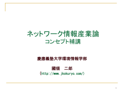 モジュール化