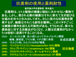 抗菌剤の使用と薬剤耐性