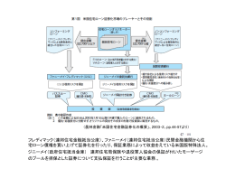 投資家に売却