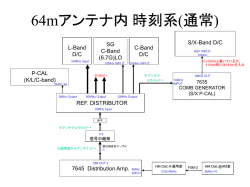 64mアンテナ内 時刻系(通常)