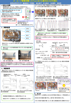 ループ管熱音響システムにおける管内圧力の可視化