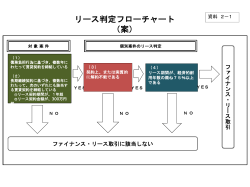 大阪府の新公会計制度（案）