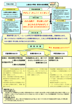 学校経営