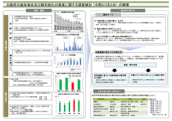 PowerPointファイル／381KB