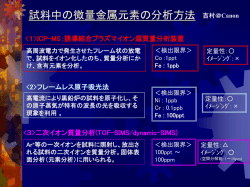 課題解決