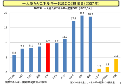中期目標達成に向けての今後の取組
