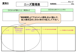 ニーズ整理表 グループ 利用者名 さん 資料5