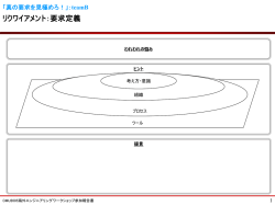 要求定義