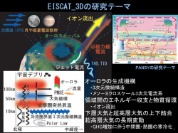 南極昭和基地大型大気レーダー計画 Program of the Antarctic Syowa