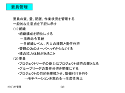 要員管理