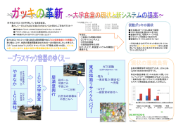 ICU仮設食堂とゴミ問題