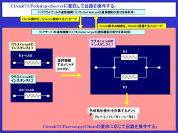 CircuitTCPserver.py(Clientの要求に応じて回路を操作する)