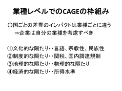業種レベルでのCAGEの枠組み