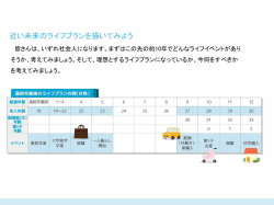 ライフプランはあなたの人生の設計図4（近い未来のライフプランを描いて