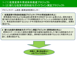 （1）．佐賀産素牛育成体系推進プロジェクト