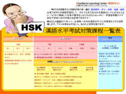 HSK漢語水平考試対策強化クラス