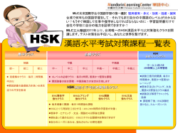 HSK漢語水平考試対策強化クラス