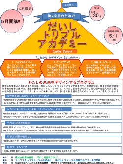 わたしの未来をデザインするプログラム