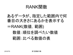 RANK関数