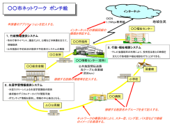 ポンチ絵（見本）