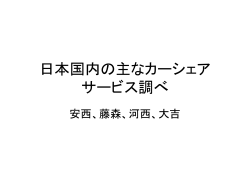 プチレンタ・カーシェア24