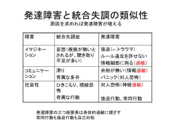 私の実施する相談支援とは