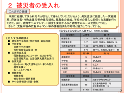 被災者の受入れ