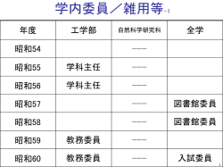 学内雑用