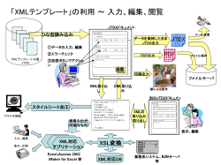 「XMLテンプレート」の利用 ～ 入力、編集、閲覧